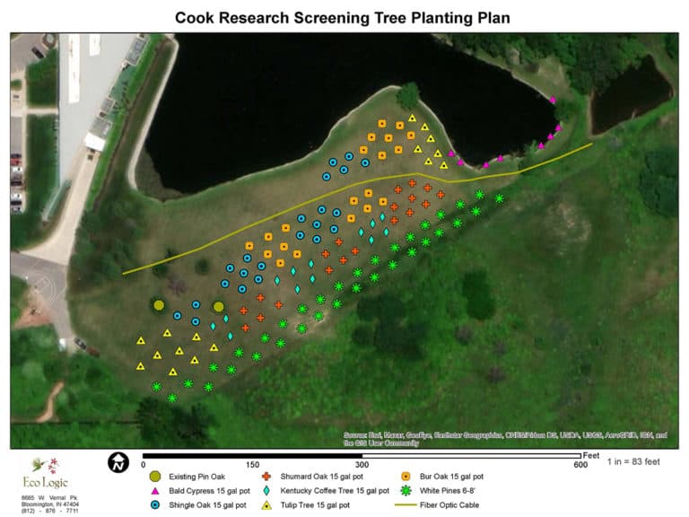 Cook Research West Lafayette Screening Tree Planting Plan